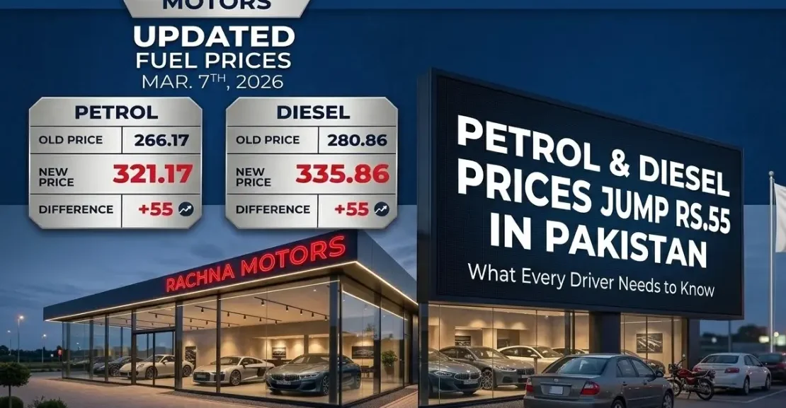 petrol diesel price hike Pakistan March 2026