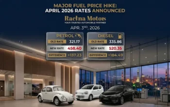 new petrol price in pakistan 3 april 2026