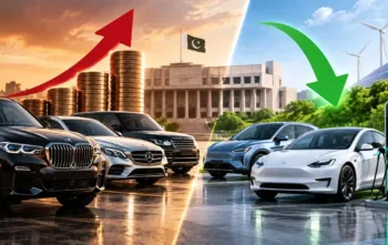 budget 2026 car prices Pakistan
